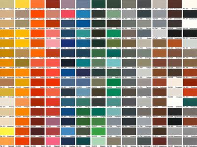 Noms Et Codes Des Couleurs Ral Classic Photoshoplus