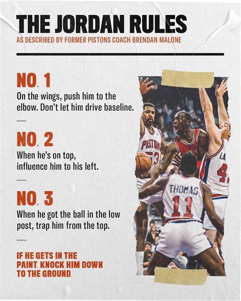 Pin By Lonnie Crain On Nba Basketball In 2024 Detroit Pistons Pistons Michael Jordan Basketball