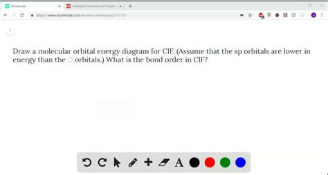 Draw a molecular orbital energy diagram for ClF. (Assume that the sp orbitals are lower in ...