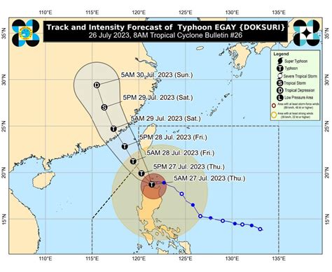 Signal No 4 Still Up Over Parts Of Cagayan Apayao Ilocos Norte Due To Egay Gma News Online