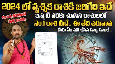 Nandibhatla Srihari Sharma వశచక రశ 2024 Scorpio Horoscope