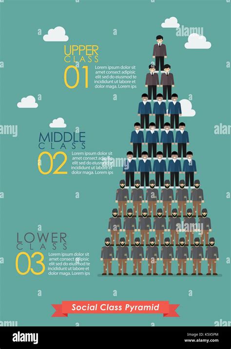 Pyramid Of Social Class Infographic Vector Illustration Stock Vector Art And Illustration Vector