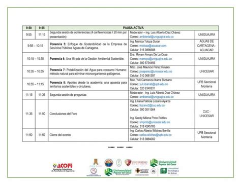 Iii Foro Regional D A Mundial Del Medio Ambiente Territorios