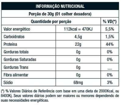 Premium Whey Nutrata G Ninja Suplementos Curitiba