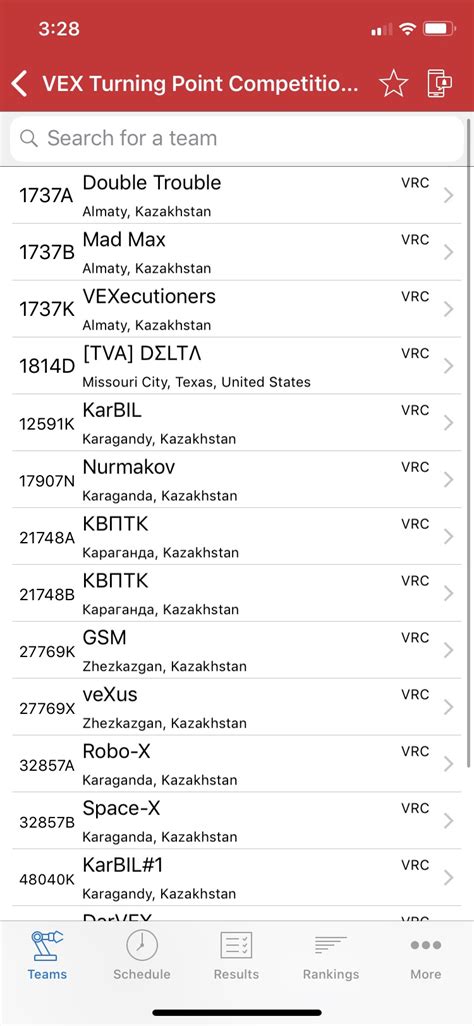 Personal Vex Team Quotes 1711 By Natewu Chit Chat Rumor Mill