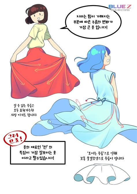 블루젯 만화학원 On Twitter 인물 드로잉 드로잉 강좌 그리기 튜토리얼