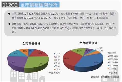 問卦 如何30天內不要射精啊？急在線等！ Ptt推薦 Gossiping