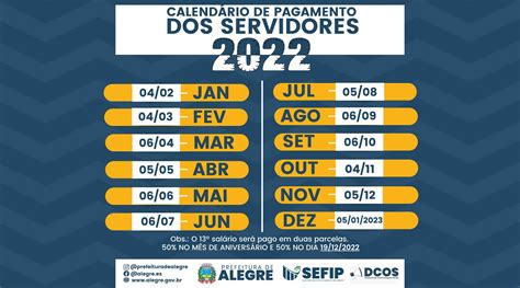 Calendário de Pagamento dos Servidores 2022 Prefeitura Municipal de