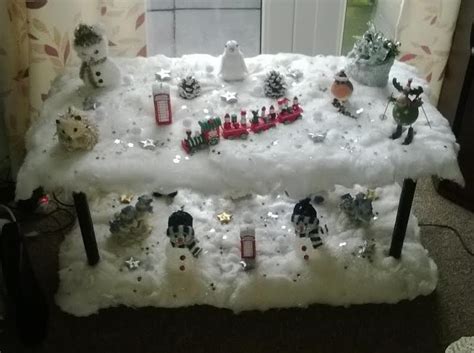 Winter Wonderland Christmas Decorations - My Random Musings