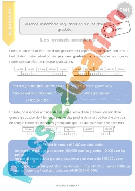 Leçon trace écrite cours Nombres jusqu à 999 999 CM1 pdf gratuit à