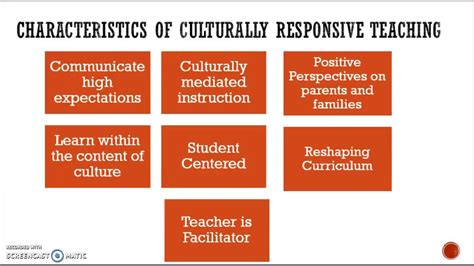 Culturally Responsive Teaching Youtube