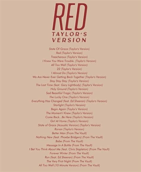 Red Taylors Version Tracklist 🧣 Red Taylor Taylor Swift Album