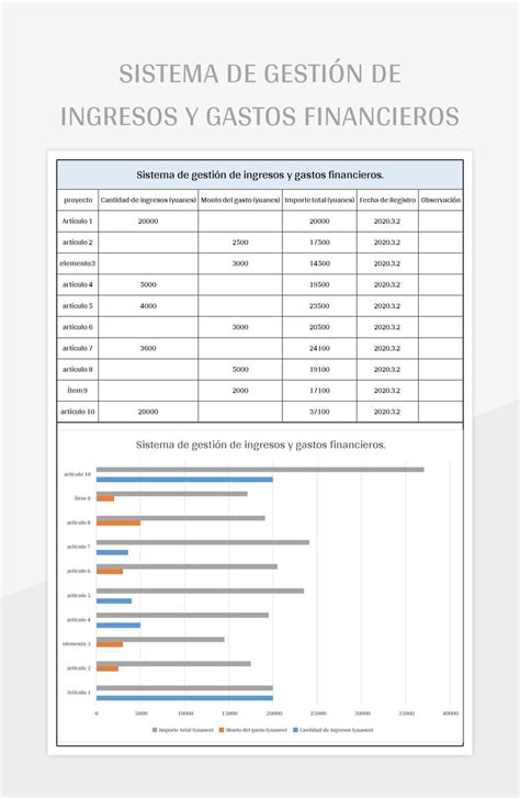 Plantilla De Excel Sistema De Gesti N De Ingresos Y Gastos Financieros