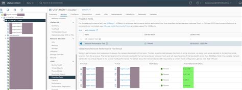 Dell Emc Vxrail Il Test Delle Prestazioni Di Rete Degli Host Vsan Non