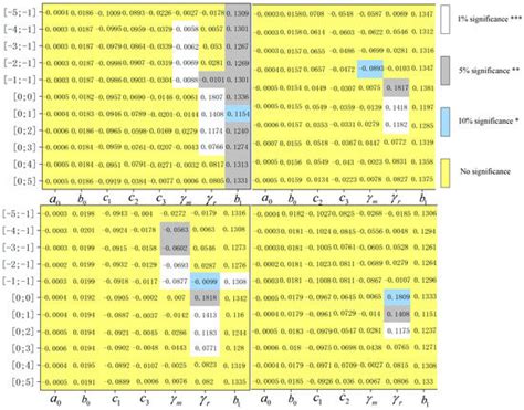 Mathematics Special Issue Advances In Mathematical Methods Machine