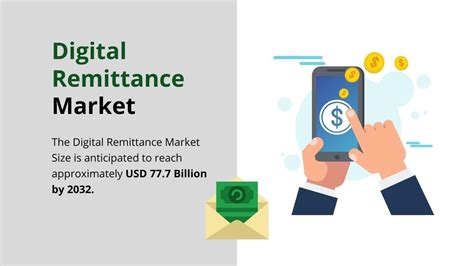 Digital Remittance Market To Hit Usd Billion By