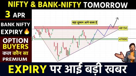 Bank Nifty Tomorrow Prediction 3 APR 2024 NIFTY TOMORROW ANALYSIS