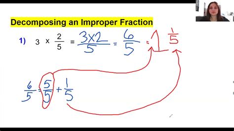 Multiplying A Whole Number By A Fraction Youtube