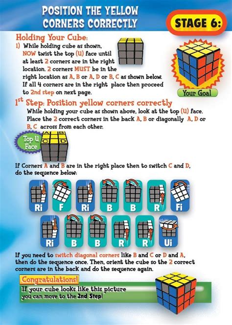 How To Solve A Rubiks Cube Rubiks Cube Algorithms Solving A Rubix