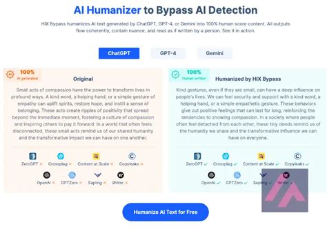 Todas Las Ia Para Humanizar Texto Inteligencias Artificiales