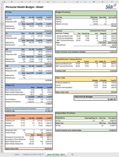 Xy Spreadsheet Solutions Bespoke Reports Case Study