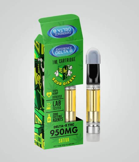 How To Choose The Best Thc Vape Cartridge For Your Wellness Needs