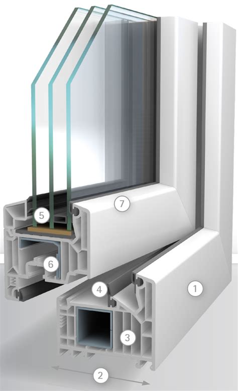 Fenster Veka Softline 82 MD Aus Polen Fenster Tueren