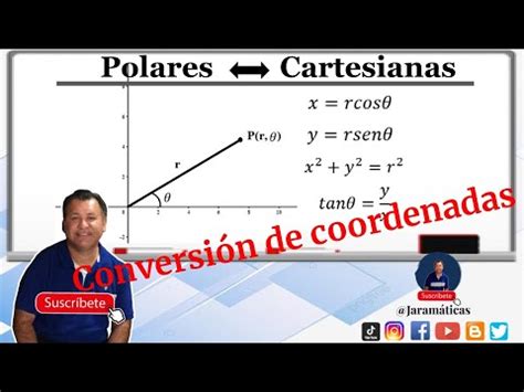 Conversi N De Coordenadas Polares A Cartesianas Y Viceversa Youtube