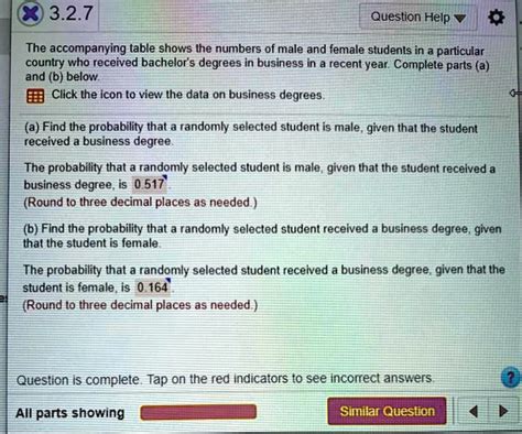 327 Question Help The Accompanying Table Shows The Numbers Of Male And