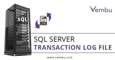 Sql Server Transaction Log File