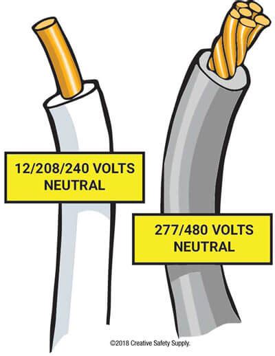 Ac Wiring Color Electrical Wiring Colours Standards Phase 3 Connectors It Shows The Black