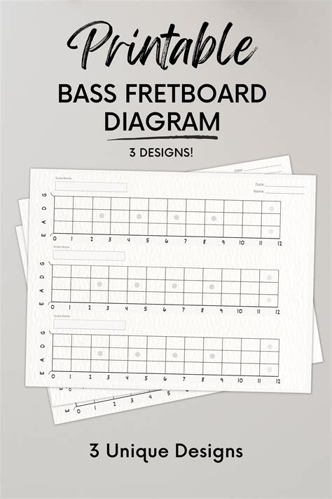 Printable Blank Bass Guitar Fretboard Chart Neck Diagram Etsy Bass