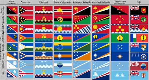 Interface flags