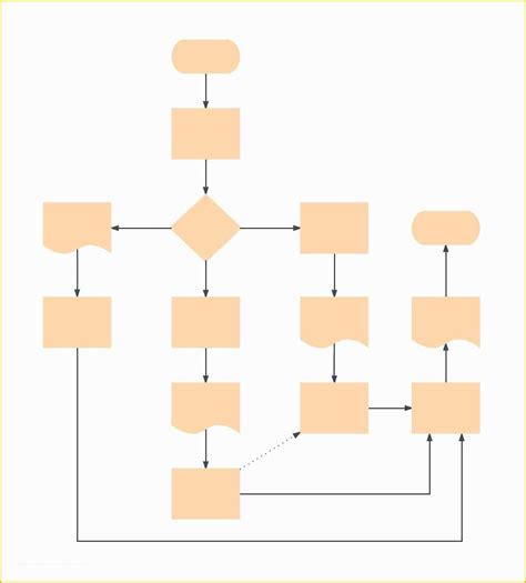 Free Process Flow Template Of Blank Flowchart Template ...