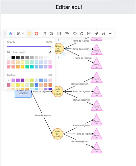 Aprenda los conceptos básicos del diagrama de árbol Boardmix