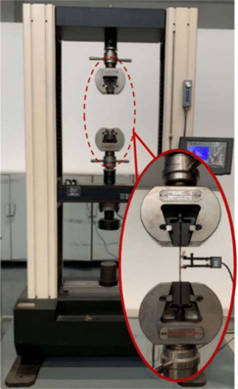 A The Uniaxial Tension Test B Engineering Stress Strain Curves Of Download Scientific