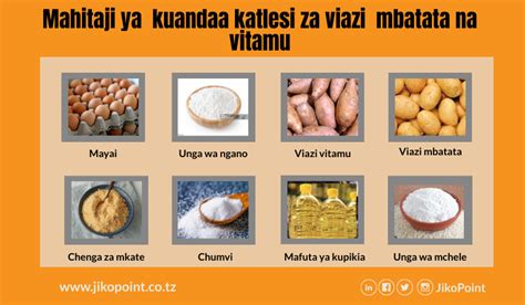 Hapo Vipi Katlesi Ya Viazi Mbatata Na Vitamu Jiko Point