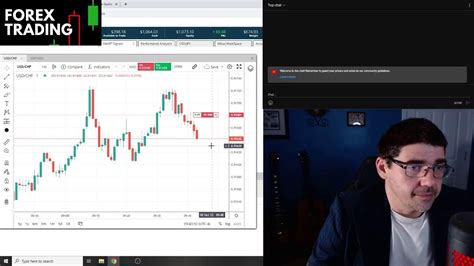 Saturday Strategy Forex USD CHF GBP USD USD JPY Week 10 2 23 10 6