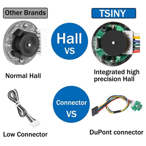 Bemonoc High Speed Encoder Gear Motor For Arduino And D India Ubuy