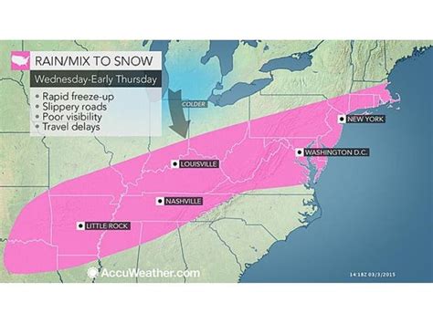 WEATHER UPDATE: Some Snow Predicted for North Haven | North Haven, CT Patch