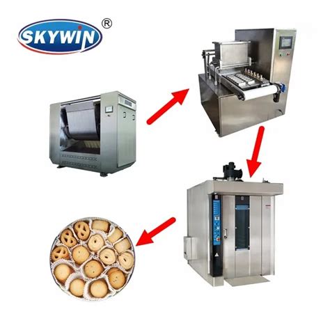 Small Scale Biscuit Baking Oven Gaselectric Rotary Baking Oven Buy