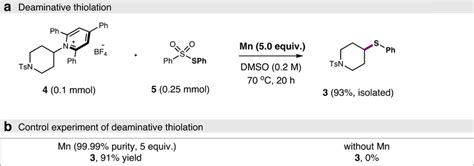 Model Reaction Of Deaminative Thiolation A Deaminative Thiolation B Download Scientific