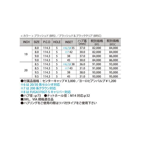 HOT STUFF ホットスタッフ トラフィックスター FORGED TSF J H ブラッシュド 鍛造アルミ 本価格 本以上ご注文にて送料