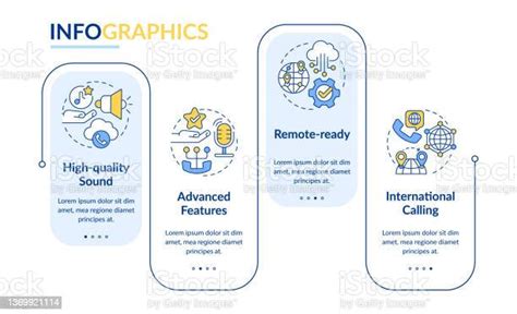 Avantages Du Modèle Dinfographie De Rectangle Voip Vecteurs Libres De