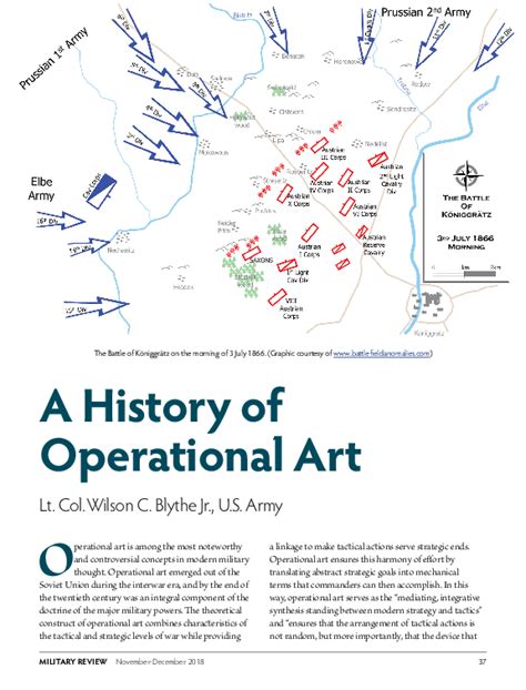 (PDF) A History of Operational Art