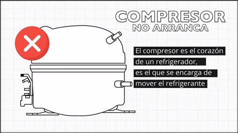 Motor De Heladera No Arranca Causas Y Soluciones Cbj Motor