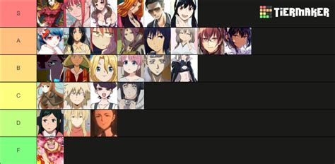 Anime Moms Tier List Community Rankings TierMaker