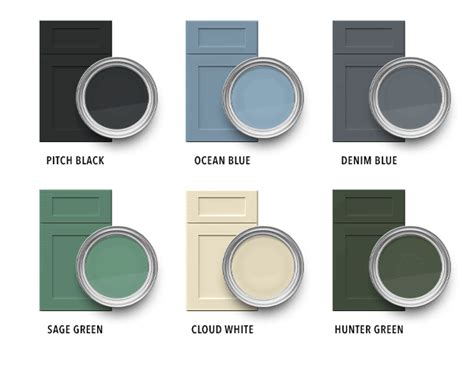 Fabuwood Cabinets Allure Line Opens Doors To New Kitchen Décor