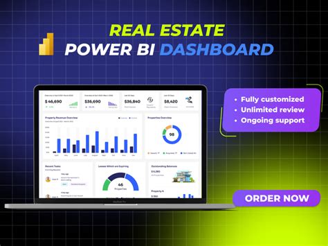 Real Estate Analytics Dashboard In Microsoft Power Bi Upwork