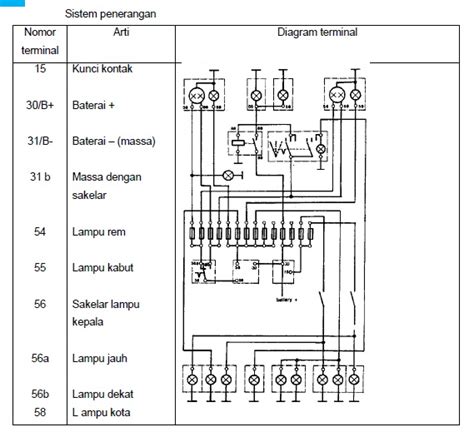 Wiring Diagram Lampu Kota Mobil Amy Oppen